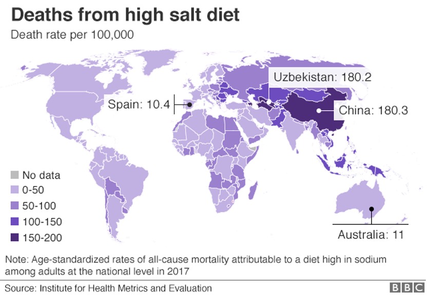 world map showing excess deaths from salt intake